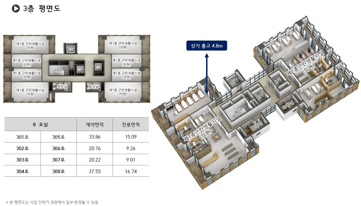 3층 근린생활시설