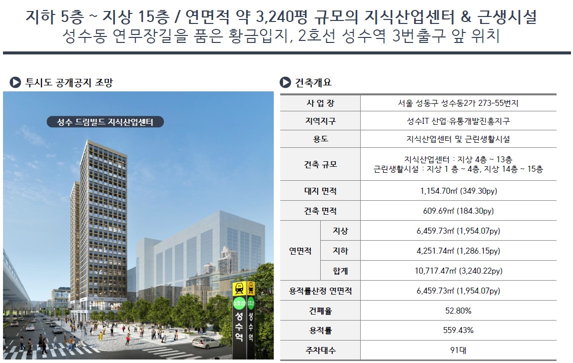 드림빌드 사업개요