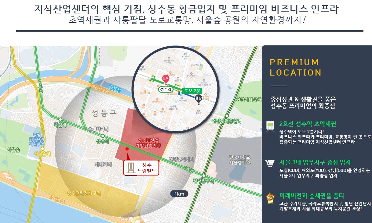 성수역 초역세권