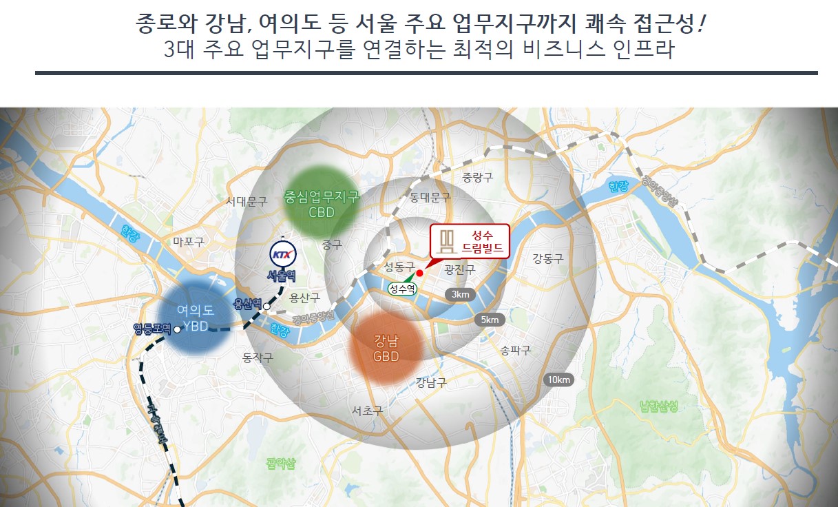 업무지구 연결
