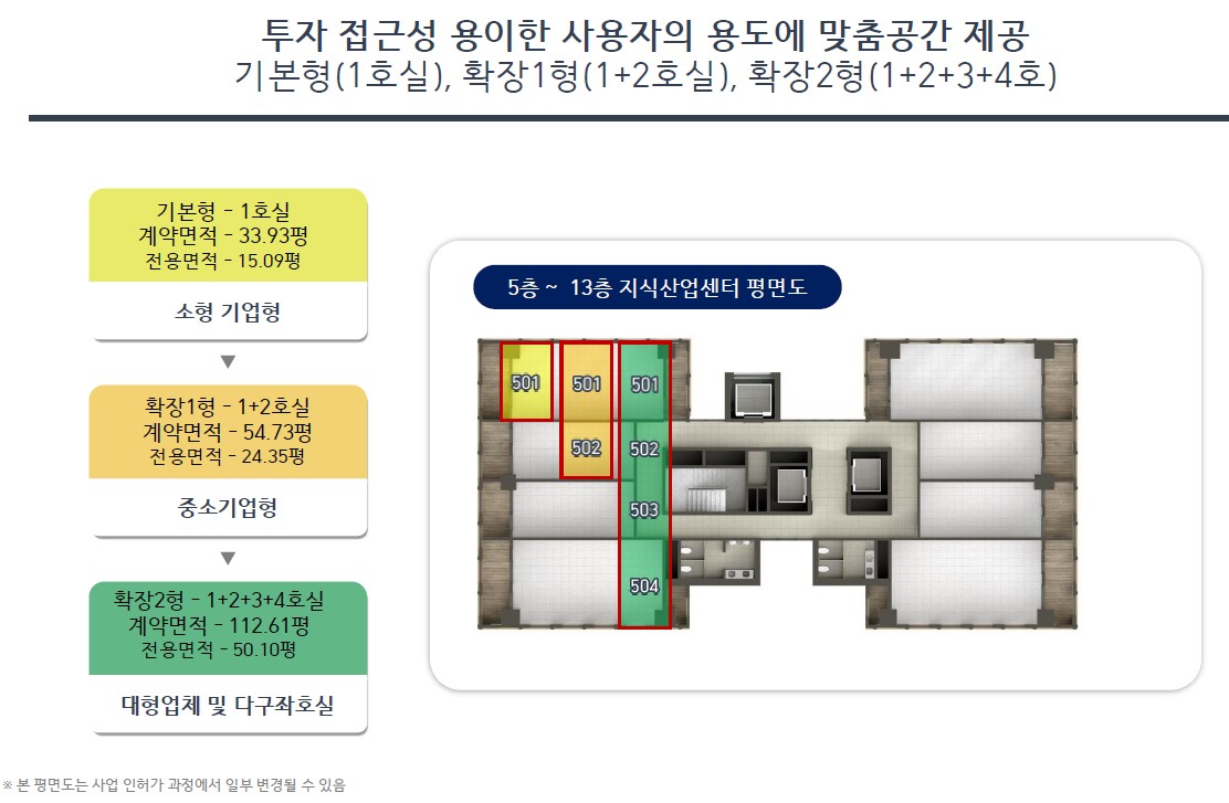 특화설계