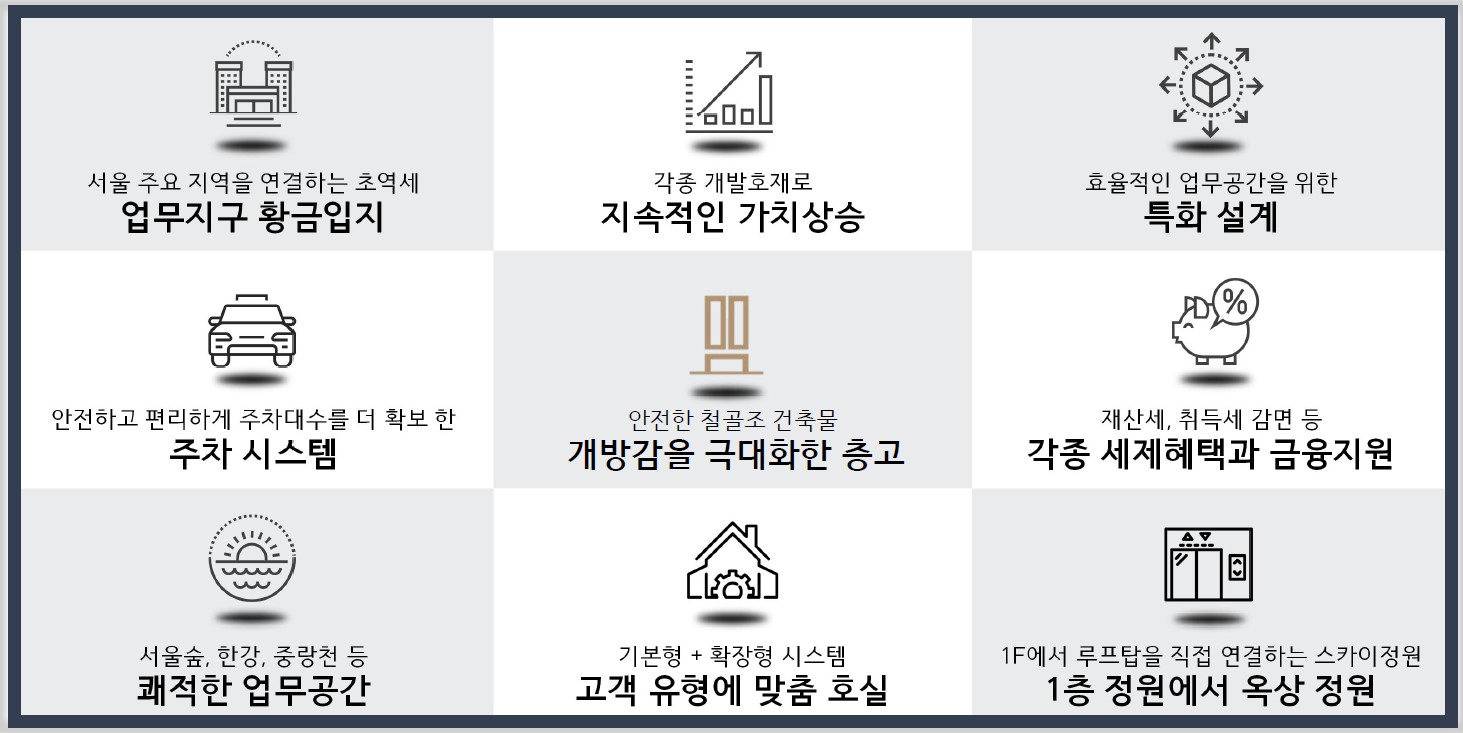 프리미엄 비즈니스
