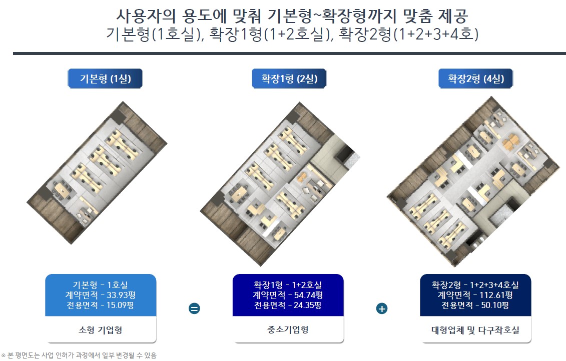확장형 대형평수